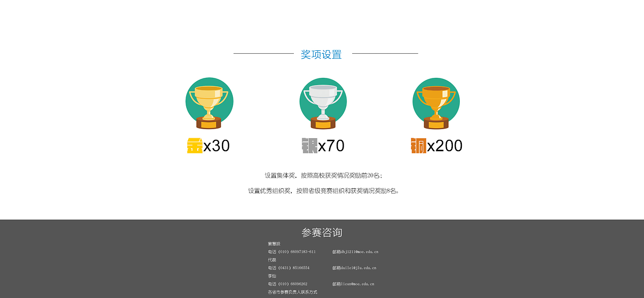 精心組織，激發(fā)潛能 創(chuàng)業(yè)大賽高效競賽組織指南